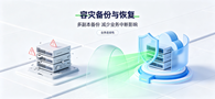 无敌云
